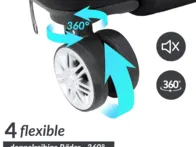 Naujų Lagaminų rinkinys