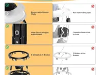 Nauja kūdikių vaikštynė