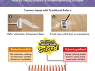 Naujas lipnus volelis brauktuvas plaukams surinkti