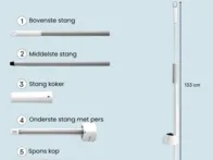 Šluota su nugręžimo sistema 