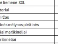 Liemenės, bliuzonai, polo marškinėlia apie 31vnt
