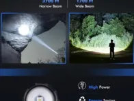 Led žibintas