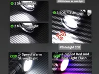 Led žibintas
