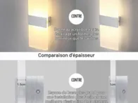 12W LED sieninis šviestuvas – modernus šviestuvas