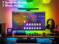 Išmanusis LED Apšvietimas Kompiuterio Monitoriui